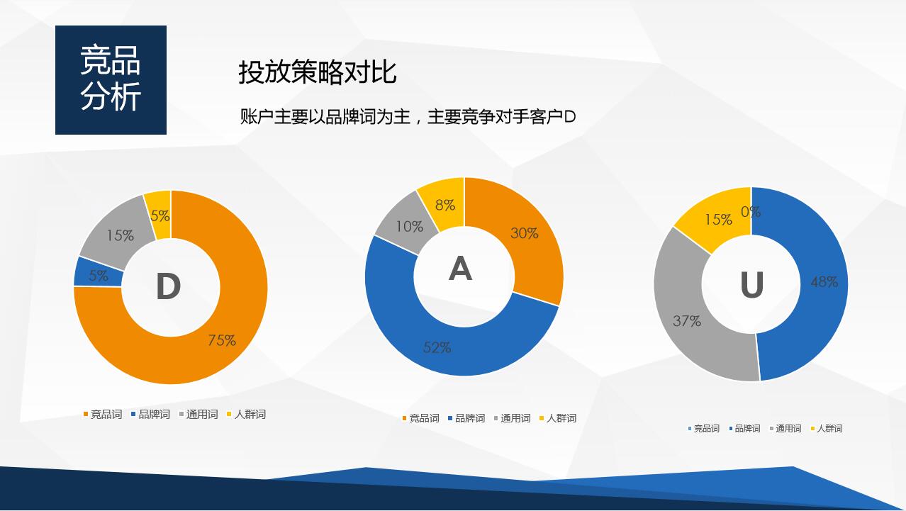 昆明網站建設哪家好